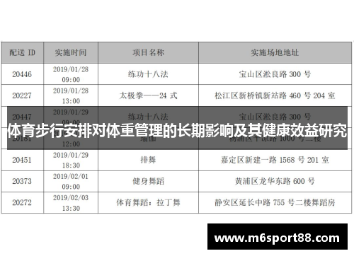体育步行安排对体重管理的长期影响及其健康效益研究